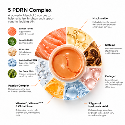 Korean 5-PDRN Collagen Under Eye Patches for Dark Circles(60 Ct.)