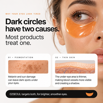 Korean 5-PDRN Collagen Under Eye Patches for Dark Circles(60 Ct.)
